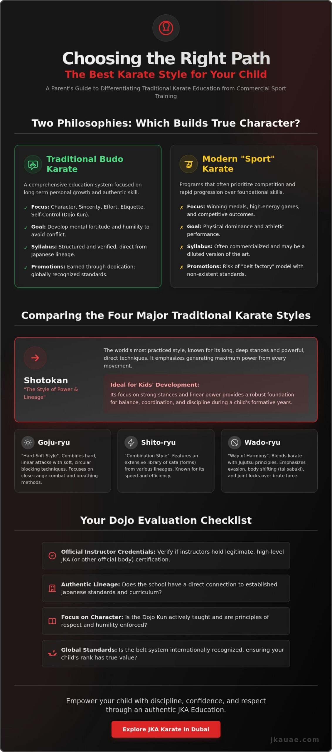 The Best Karate Style for Kids: A Comprehensive Guide to Traditional Training in 2026