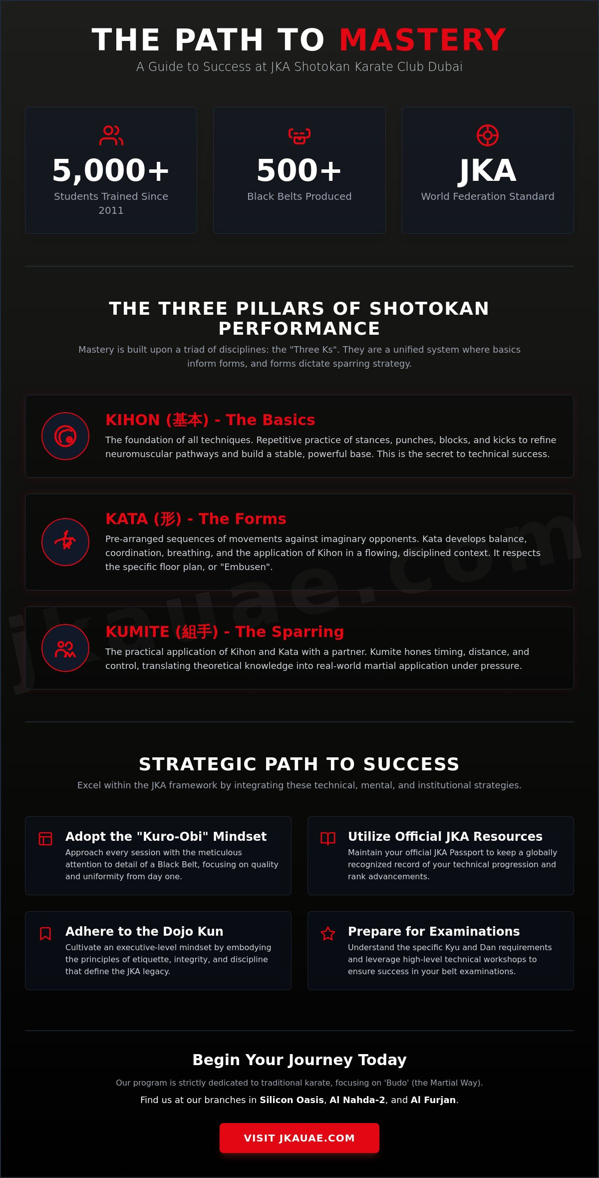 Tips for JKA Shotokan Karate Club Dubai Success: The 2026 Professional Guide