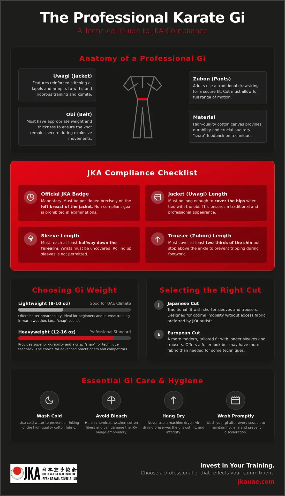 Choosing the Best Karate Gi in Dubai: A Professional Guide to Official JKA Standards