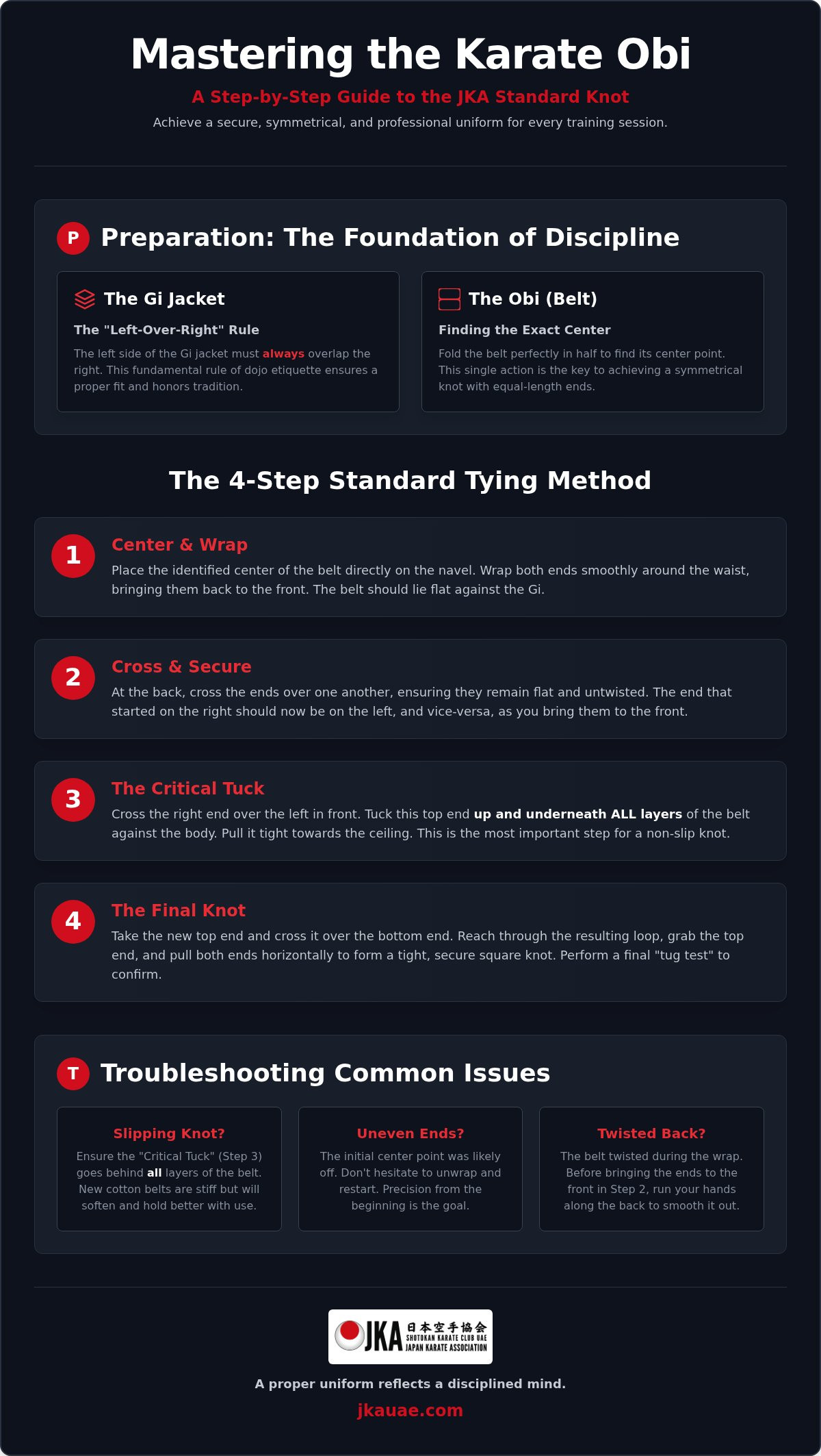 How to Tie a Karate Belt for Kids: A Step-by-Step Guide for Parents (2026)