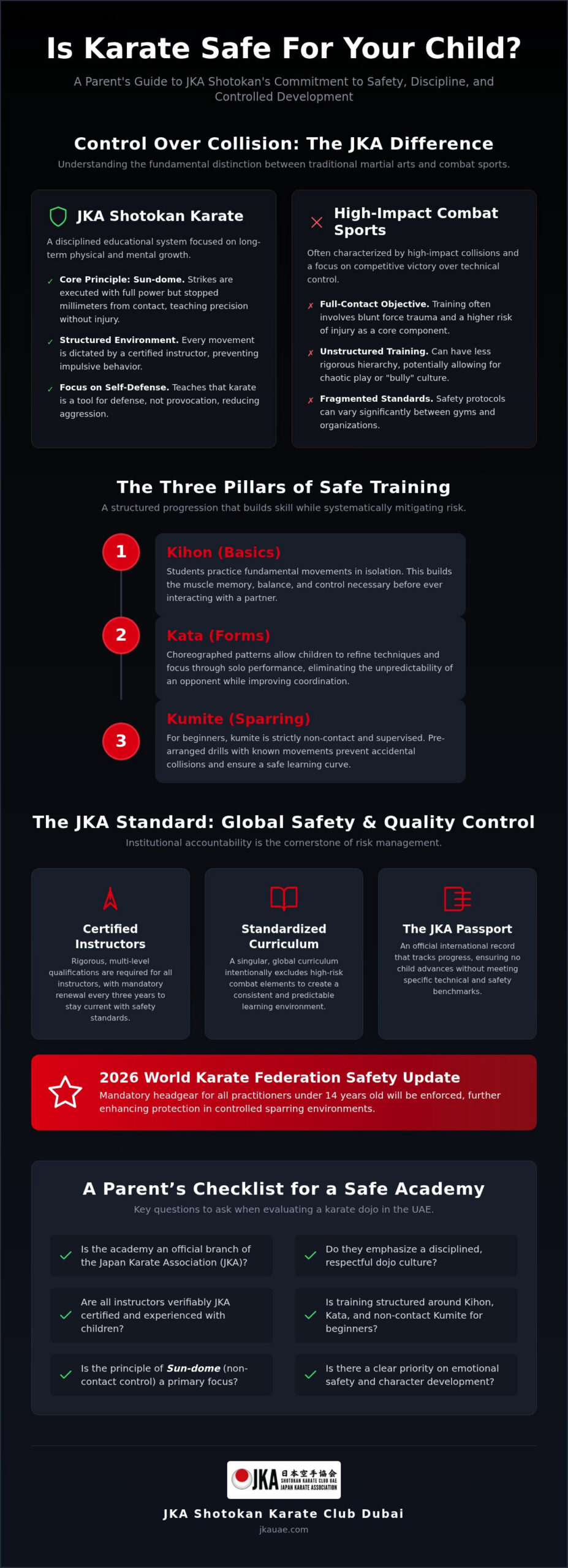 Is Karate Safe for Kids? 2026 Traditional Standards Guide